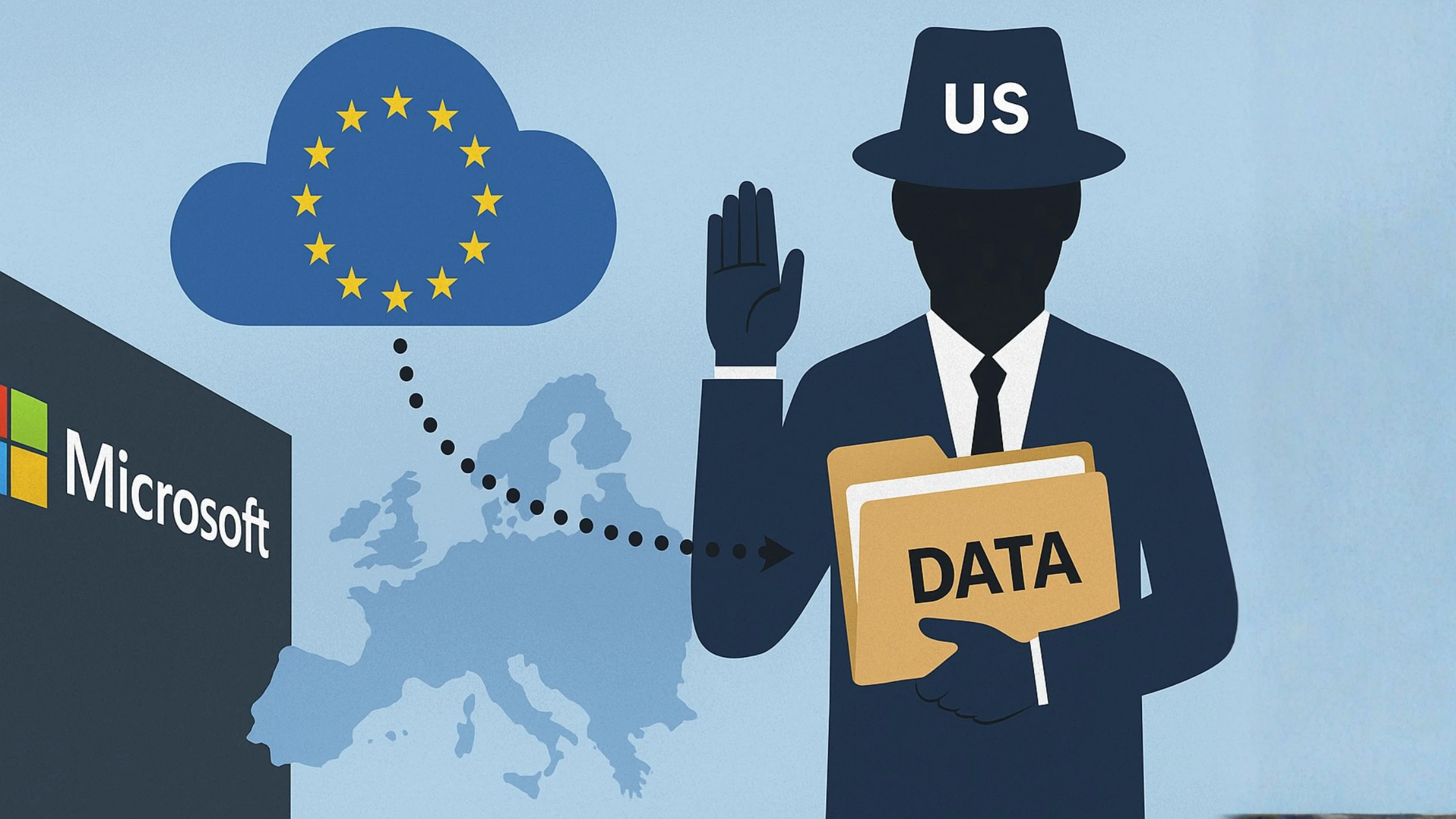 De US Cloud Act kan invloed hebben op jouw data in de cloud. Lees wat deze wet betekent voor AVG, privacy en datasoevereiniteit in Europa.